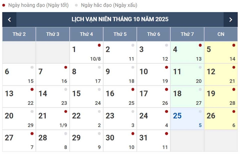 Ngày đẹp tháng 10/2025 - 06