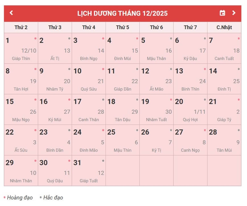 ngày đẹp tháng 12/2025 - Hình 2