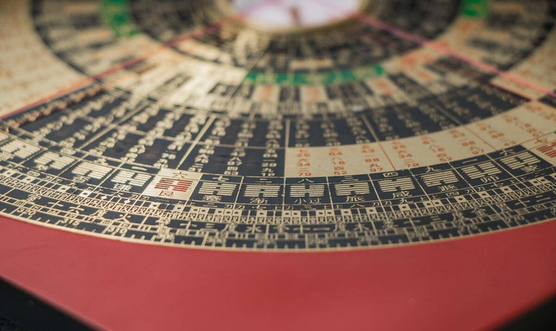 Các khái niệm khác