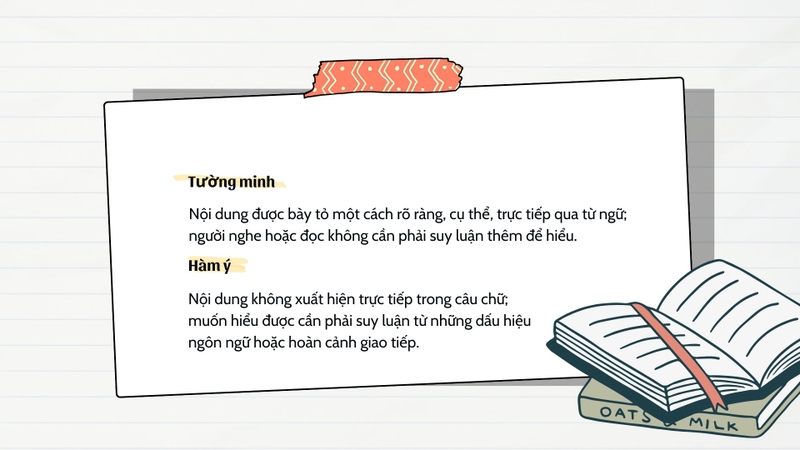 Nghĩa tường minh và hàm ý là gì (ảnh 3)