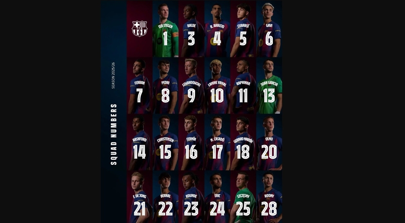 người chơi Barcelona hình 2.jpg