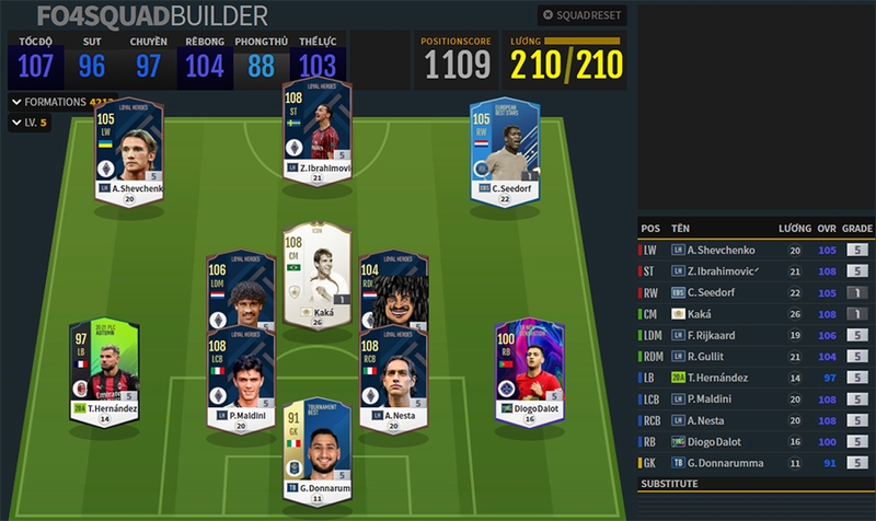 người chơi Inter Milan hình 4.jpg