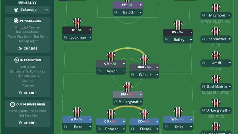 Nên cân nhắc kỹ lưỡng khi xây dựng đội hình Newcastle trong game