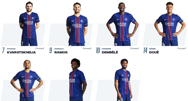người chơi psg hình 1.jpg