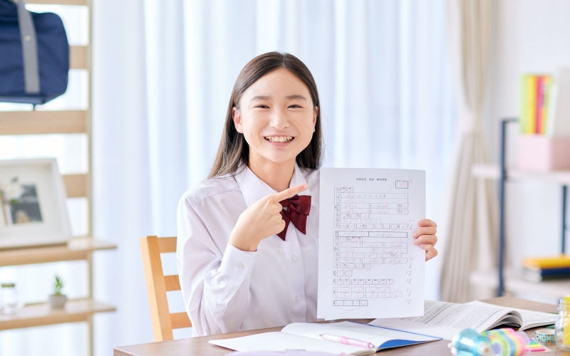 Các mức xếp loại học lực tại bậc THCS
