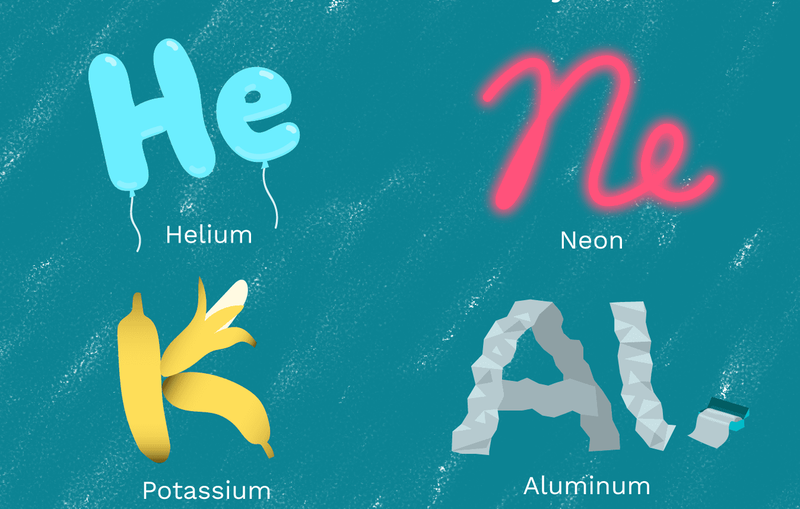 nguyên tố hóa học là gì 2.png