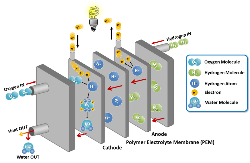 nguyên tố hóa học là gì 3.png
