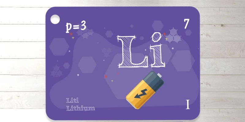 hoc qua flashcard