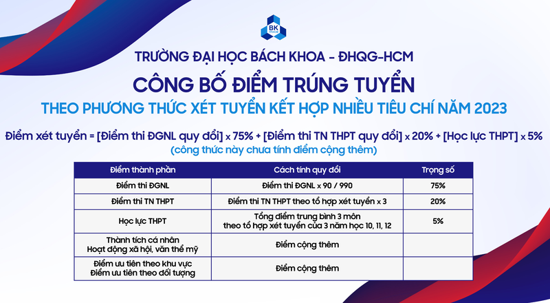 nguyện vọng là gì 5.png