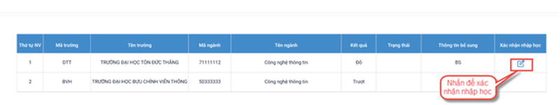 Nhập học trễ có được không 6