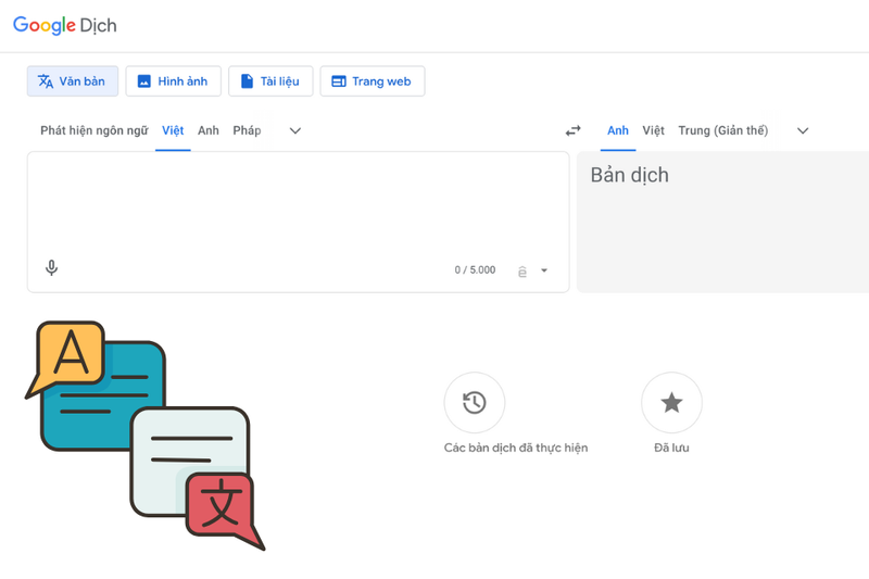 những điều thú vị trên google (8)