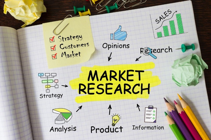 niche market là gì (ảnh 8)