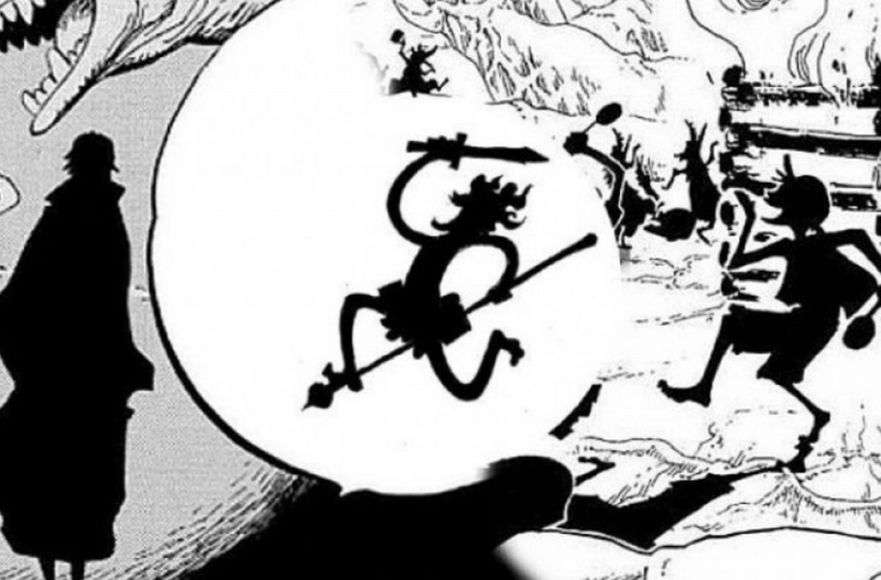 Những yếu tố cần biết về nhân vật