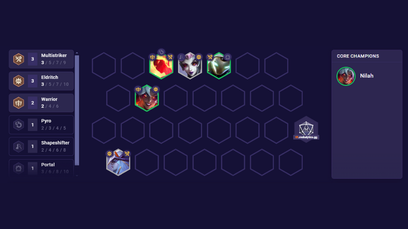 Giai đoạn đầu trận