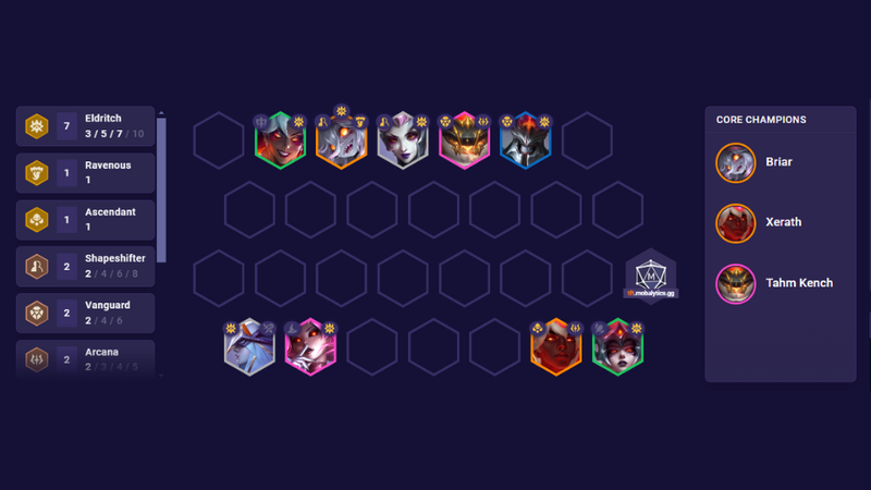 Giai đoạn cuối trận