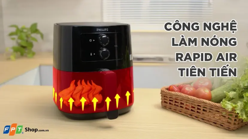 Nồi chi&ecirc;n ch&acirc;n kh&ocirc;ng tốt nhất 2026 1