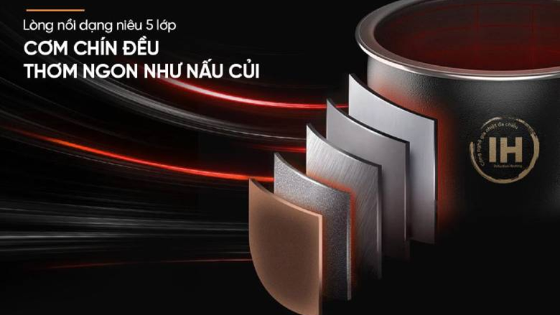 Nồi cơm điện cao tần Sunhouse có tốt không 2