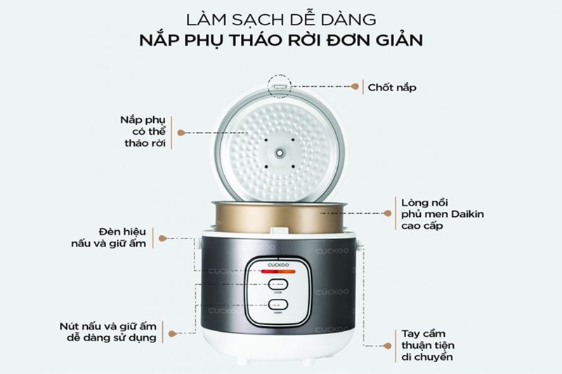 Nồi cơm điện Cuckoo 1.8 lít CR-1005/SIWHCRVNCV (hình 4)