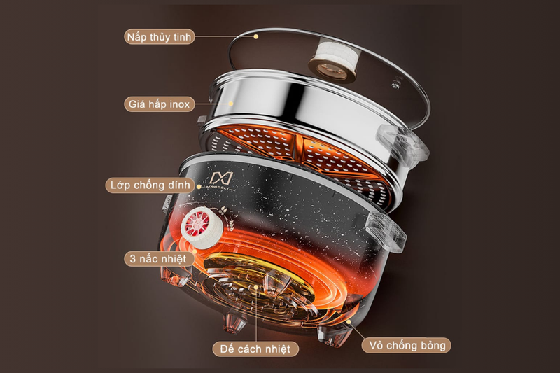 Tiêu chí để đánh giá nồi lẩu điện chống dính tốt