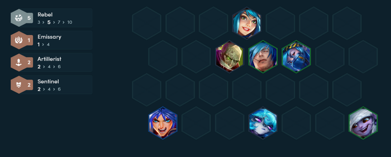 Giữa game là giai đoạn người chơi cần nâng cấp các tướng Nổi Loạn lên cấp cao