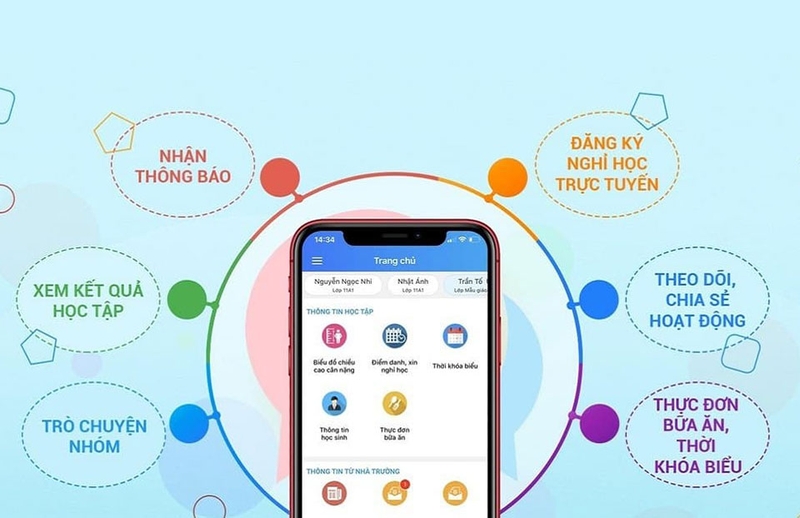 Cách nộp bài tập về nhà trên eNetViet - 03