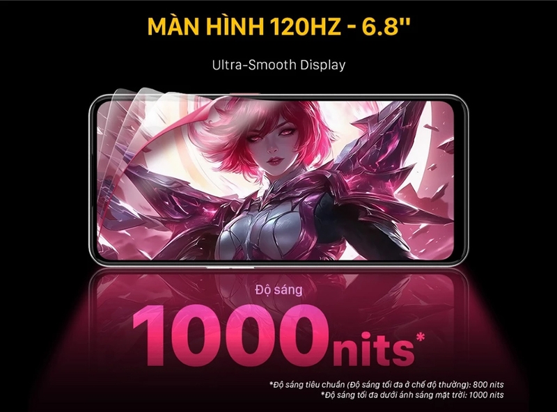 Nubia Neo 3 4G được trang bị màn hình IPS LCD kích thước lớn 6.8 inch