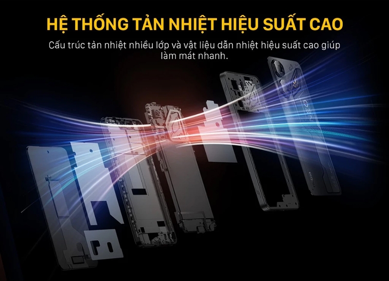 Để duy trì hiệu suất ổn định trong thời gian dài, Nubia Neo 3 4G được trang bị hệ thống tản nhiệt cải tiến