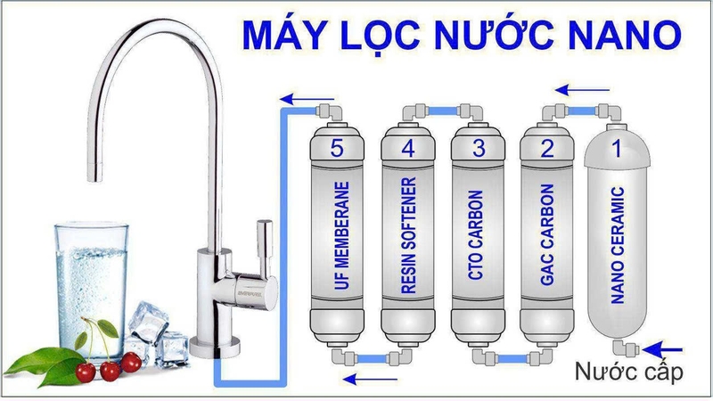 nước bẩn-13.jpg
