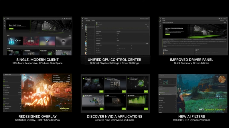 Khám phá nhanh các dịch vụ và cập nhật mới từ NVIDIA