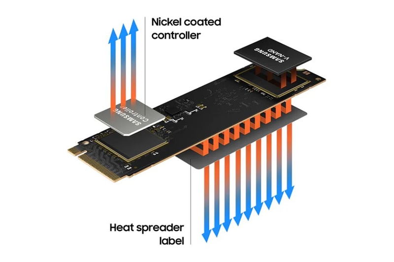 o-cung-di-dong-ssd-samsung-980-500gb-mz-v8v500bw-5.jpg