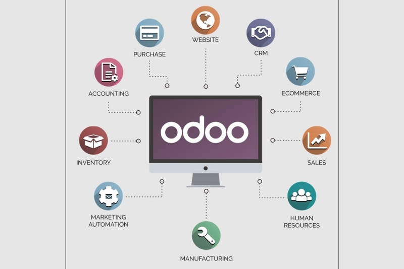 Odoo là gì 8