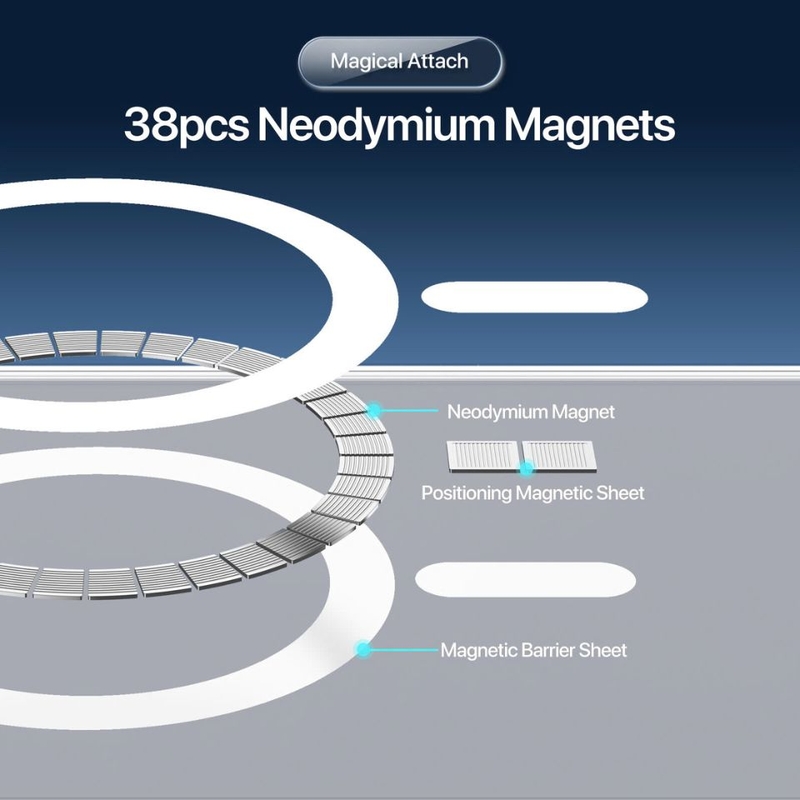 Tích hợp vòng nam châm MagSafe tiện lợi