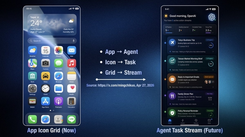 openai-phat-trien-smartphone-ai-206256-1.jpg