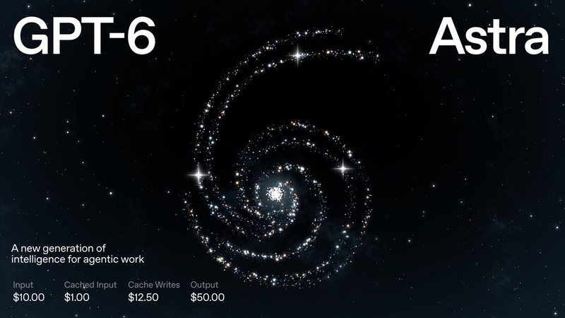 GPT-6 Astra có giá API 10 USD cho một triệu token đầu vào và 50 USD cho một triệu token đầu ra ở chế độ Tiêu chuẩn.