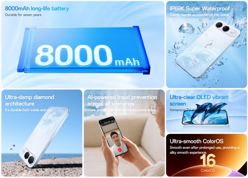 OPPO A7 Pro nổi bật với pin 8.000 mAh, OLED 120 Hz và chuẩn IP69K.