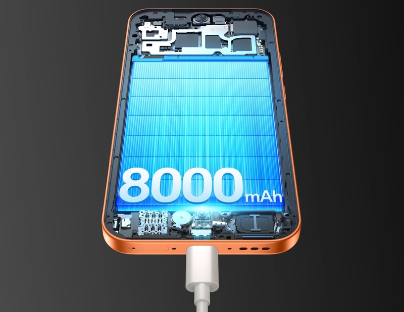 Pin 8.000 mAh là một trong những nâng cấp đáng chú ý trên OPPO F35 Series.