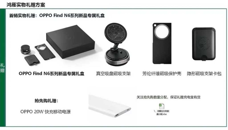 oppo-find-n6-lo-hop-qua-tang-va-cau-hinh-chi-tiet-truoc-ngay-ra-mat-201248-1.jpg
