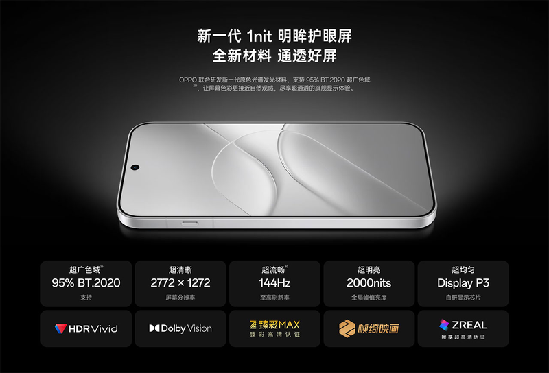 OPPO Find X10 Pro Max có gì mới 3