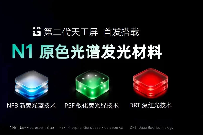 Tiangong Screen 2.0 sử dụng vật liệu OLED N1 mới cho ba màu RGB.
