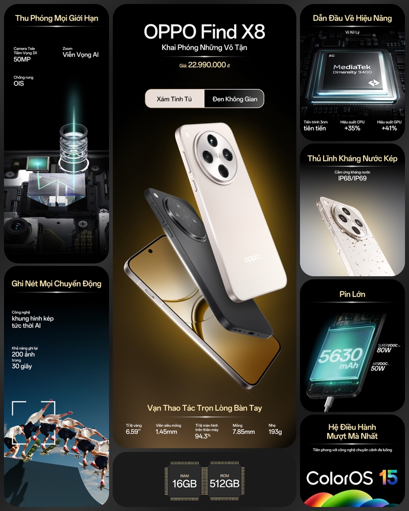 OPPO Find X8 ra mắt tại Việt Nam (ảnh 1)
