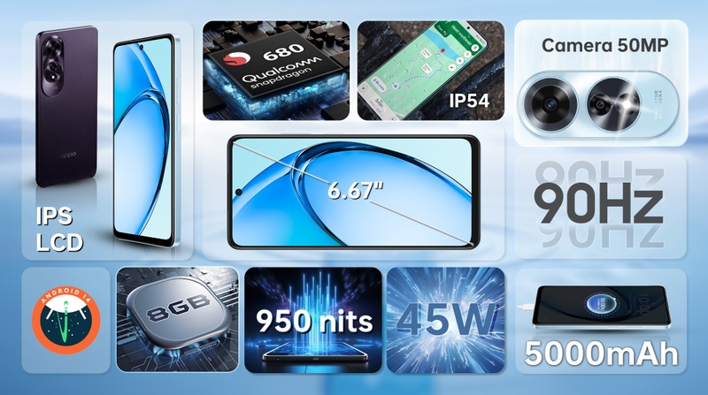 oppo giá 5 triệu 2025 ảnh 1