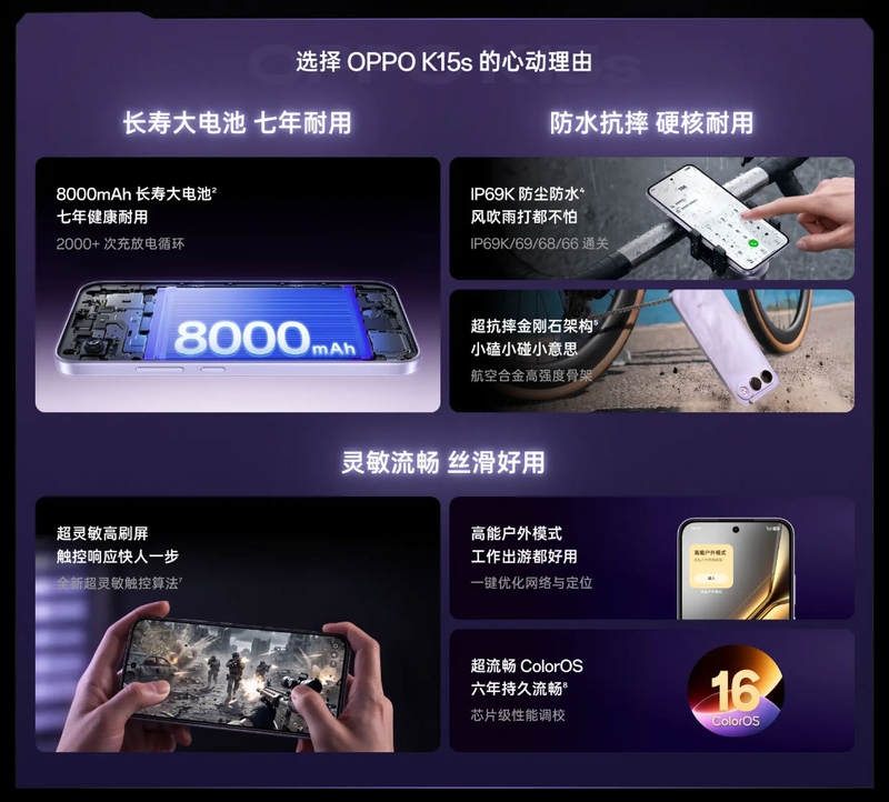 OPPO K15s sở hữu pin dung lượng lớn cùng màn hình AMOLED 120 Hz.