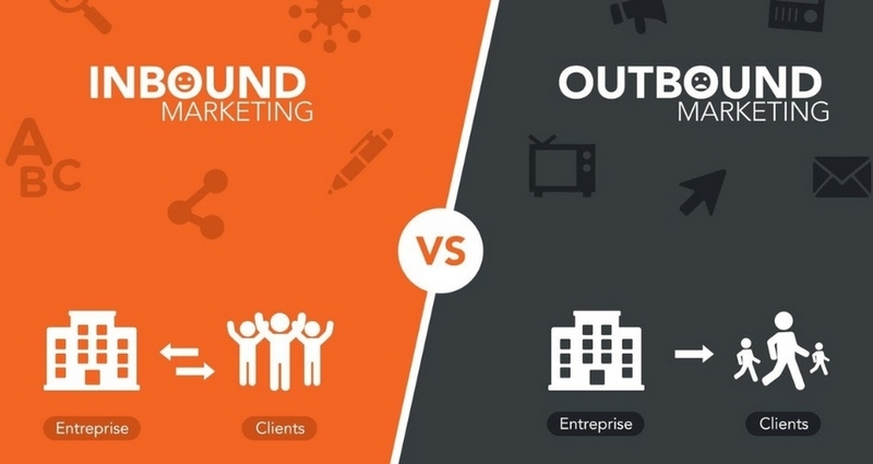outbound marketing là gì ảnh 4