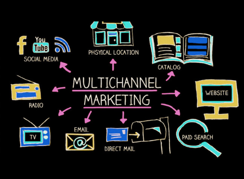 owned media là gì 7.png