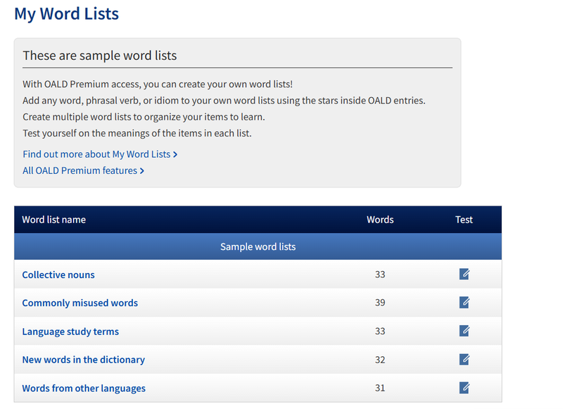 cach su dung oxford learners dictionaries