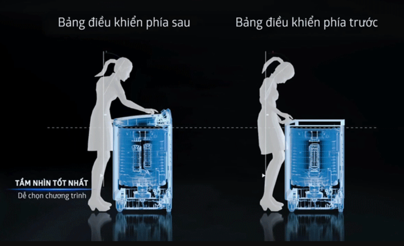 panasonic-na-f90v5lmx ảnh 1