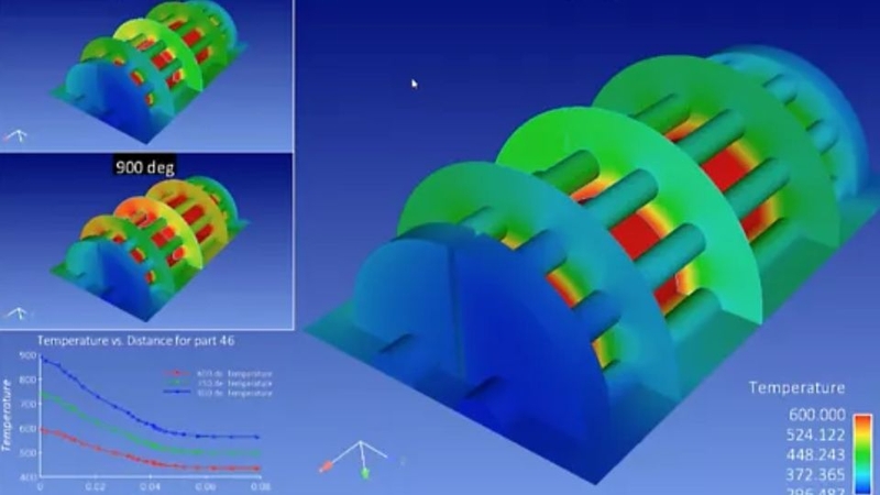 phần mềm ANSYS 4