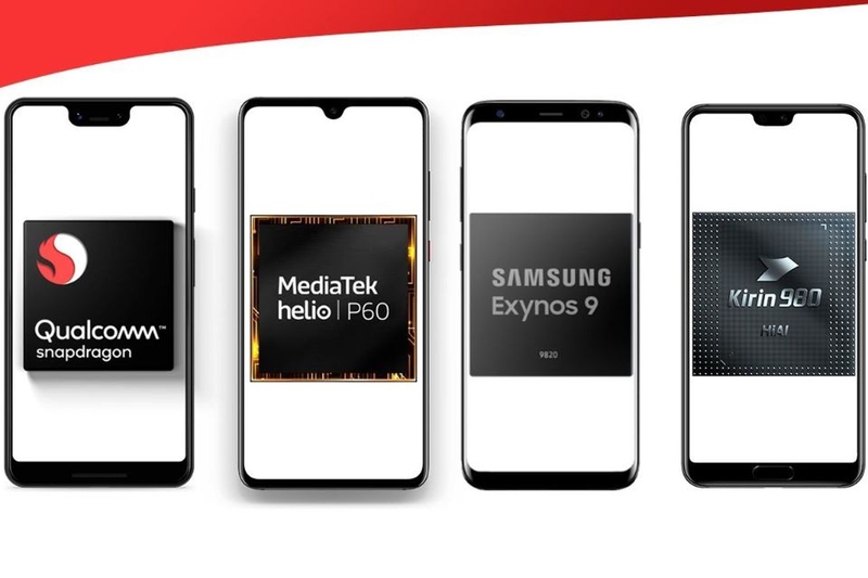 Tối ưu khả năng tương thích trên nhiều thiết bị