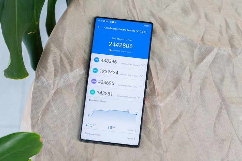 Có nên sử dụng AnTuTu 8 ở thời điểm hiện tại không?