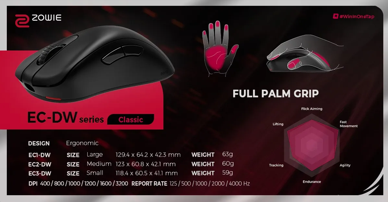 phần mềm chỉnh dpi chuột zowie - Hình 5